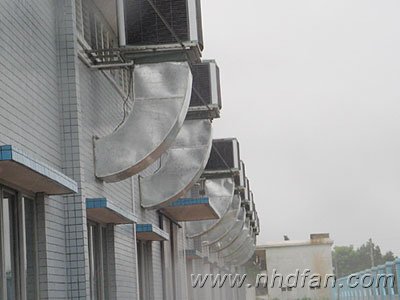 ֱ��ʽ�h(hu��n)�����{(di��o)���L(f��ng)����